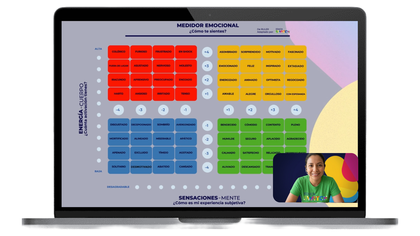 Webinar Switch con el medidor emocional, guiado por una asesora